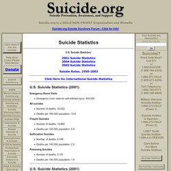 Suicide Statistics at Suicide.org! Suicide Statistics, Suicide Statistics, Suicide Statistics, Suicide Statistics, Suicide Statistics!