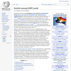 Suicide among LGBT youth