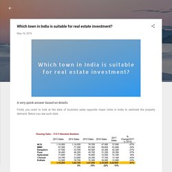 Which town in India is suitable for real estate investment?