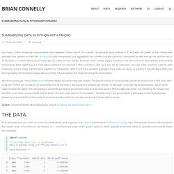 Summarizing Data in Python with Pandas