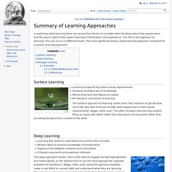 Summary of Learning Approaches