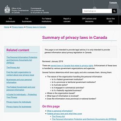 Summary of privacy laws in Canada