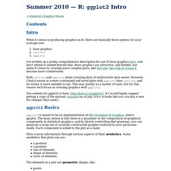 Summer 2010 — R: ggplot2 Intro