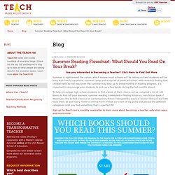 Summer Reading Flowchart: What Should You Read On Your Break?