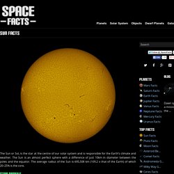 Sun Facts - Interesting Facts about the Sun (Sol)