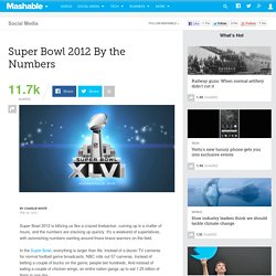 Super Bowl 2012 By the Numbers
