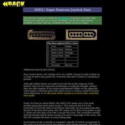 Super NES Controller Data