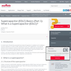 Supercapacitor (EDLC) Basics (Part 1): What Is a Supercapacitor (EDLC)?