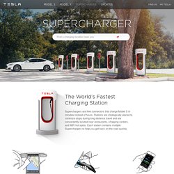 Supercharger