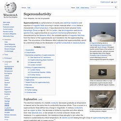 Superconductivity