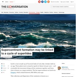 theconversation