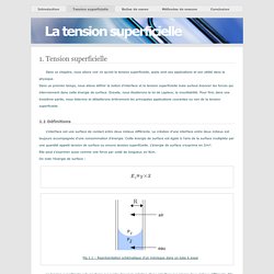 La tension superficielle : Notions de base, définitions, lois, applications...