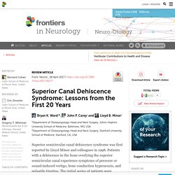 Superior Canal Dehiscence Syndrome: Lessons from the First 20 Years