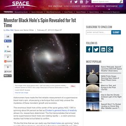 Spinning Black Hole Measured for First Time Ever