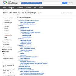 Superposiciones - Versión 3 del API de JavaScript de Google Maps