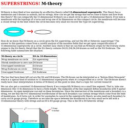 SUPERSTRINGS! M-Theory