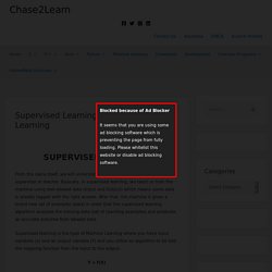 Supervised Learning in Machine Learning