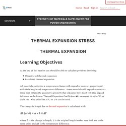 Thermal Expansion Stress – Strength of Materials Supplement for Power Engineering