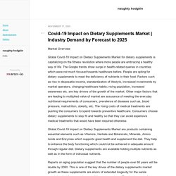 Covid-19 Impact on Dietary Supplements Market