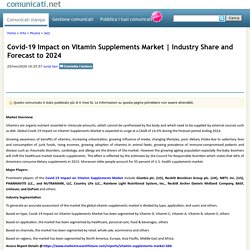 Covid-19 Impact on Vitamin Supplements Market