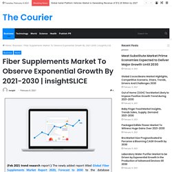 Fiber Supplements Market To Observe Exponential Growth By 2021-2030