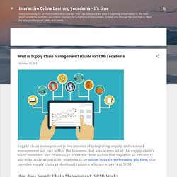 What is Supply Chain Management? (Guide to SCM)