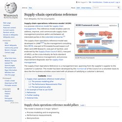 Supply-chain operations reference