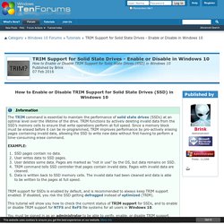 TRIM Support for Solid State Drives - Enable or Disable in Windows 10