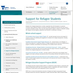 Support for Refugee Students