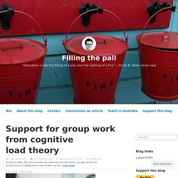 Support for group work from cognitive load theory