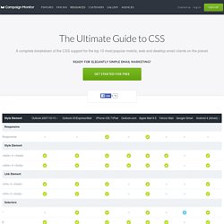 Guide to CSS support in email - Articles & Tips