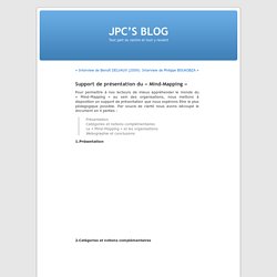 JPC’S BLOG » Blog Archive » Support de présentation du “Mind-Mapping”