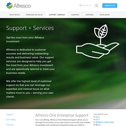 Get Started with Alfresco Support