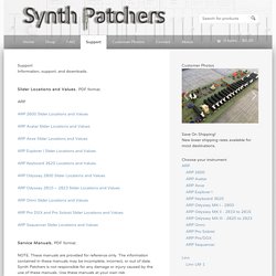 Support - Synth Patchers