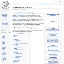 Support Vector Machines