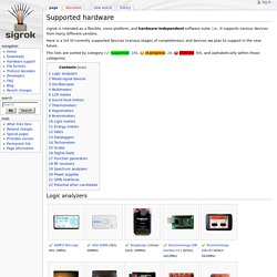 Supported hardware - sigrok