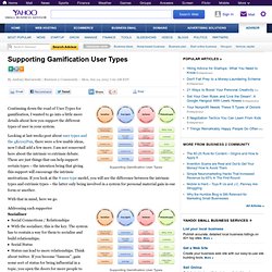 Supporting Gamification User Types