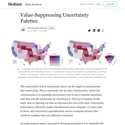 Value-Suppressing Uncertainty Palettes - UW Interactive Data Lab - Medium