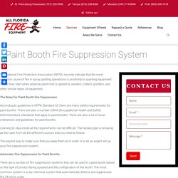Paint Booth Fire Suppression System