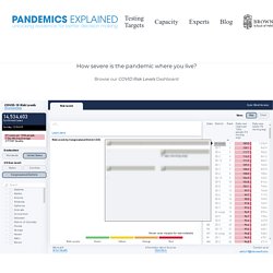 The Path to Zero: Key Metrics For COVID Suppression – Pandemics Explained