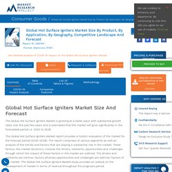 Hot Surface Igniters Market Size, Share, Trends, Scope And Forecast