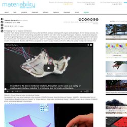 SMAAD Surface « materiability research network