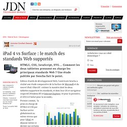 IPad 4 vs Surface : le match des standards Web supportés
