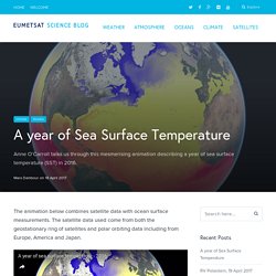*****A year of Sea Surface Temperature – EUMETSAT Science Blog ENSO El Nino SSTA ITCZ