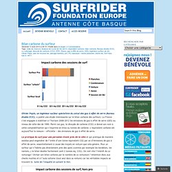 Bilan carbone du surfeur « Surfrider Foundation Europe – Antenne Côte Basque – Hendaye – Saint Jean de Luz – Guéthary – Bidart – Biarritz – Anglet