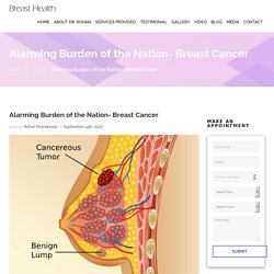 Breast cancer Surgeon in Delhi/Gurgaon