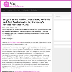 Surgical Snare Market 2021: Share, Revenue And Cost Analysis With Key Company’s Profiles-Forecast To 2027
