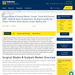 Surgical Blades & Scalpels Market - Growth, Trends And Forecast (2021 - 2026) By Types, By Application, By Regions And By Key Players: Hill-Rom, Swann-Morton, Huaiyin Medical, KAI