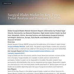 Surgical Blades Market by Key Types, Detail Analysis an...