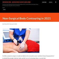 Non-Surgical Body Contouring in 2021